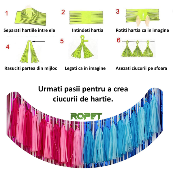 Set baloane si decoratiuni petrecere pentru baiat sau fata, Ropet - imagine 3