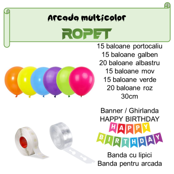 Set aranjament baloane pentru arcada, ghirlanda Happy Birthday, 115 buc, multicolor - imagine 2