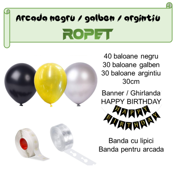 Set aranjament baloane pentru arcada, ghirlanda Happy Birthday, 115 buc, negru, galben si argintiu - imagine 2