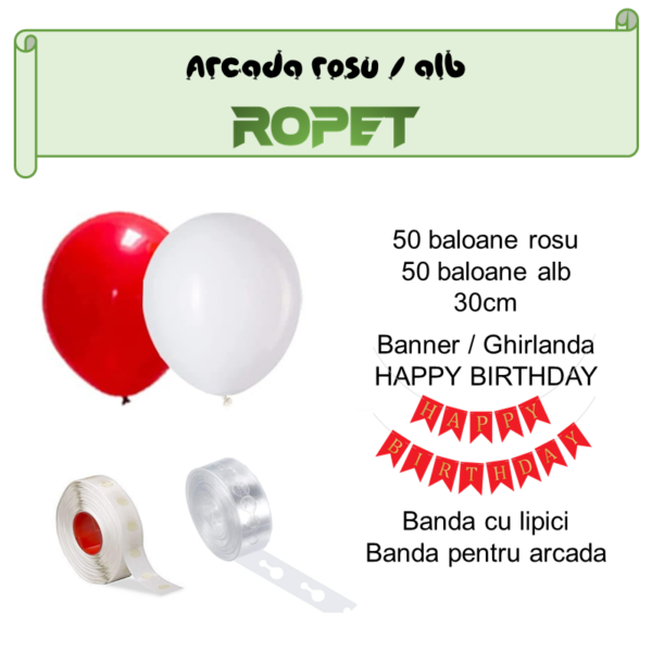 Set aranjament baloane pentru arcada, ghirlanda Happy Birthday, 115 buc, rosu si alb - imagine 2