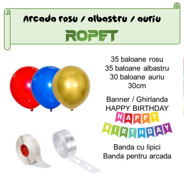 Set aranjament baloane pentru arcada, ghirlanda Happy Birthday, 115 buc, rosu, albastru si auriu - imagine 2