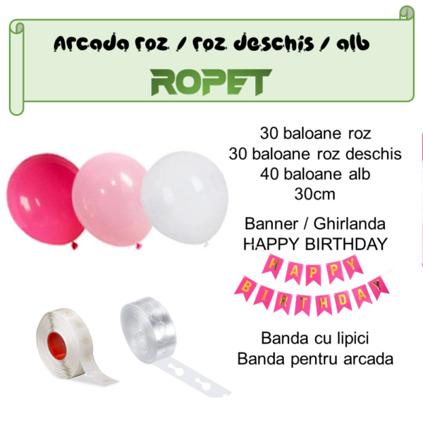 Set aranjament baloane pentru arcada, ghirlanda Happy Birthday, 115 buc, roz si alb - imagine 2