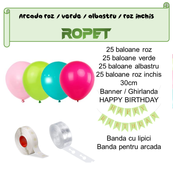 Set aranjament baloane pentru arcada, ghirlanda Happy Birthday, 115 buc, roz, verde si albastru - imagine 2