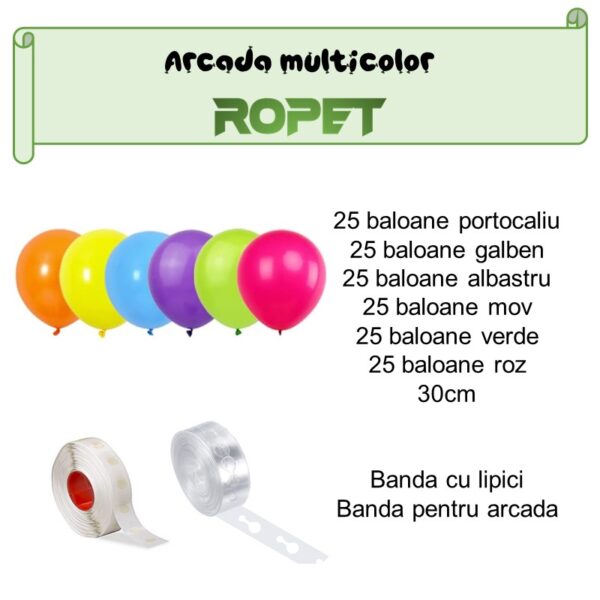 Set aranjament baloane pentru arcada, 150 buc, multicolor - imagine 2
